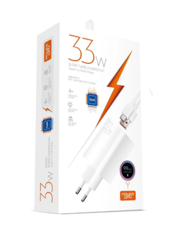 M33s